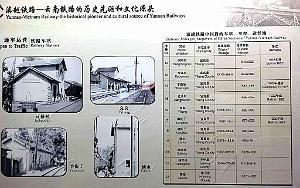 KUNMING - YUNNAN MUSEE DU CHEMIN DE FER (92)